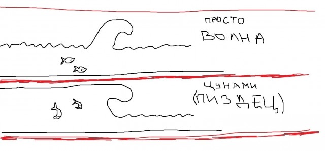 Нужна точечная сварка для 18650 ( может кто уже наигрался начальной)