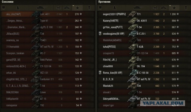 Wargaming 13