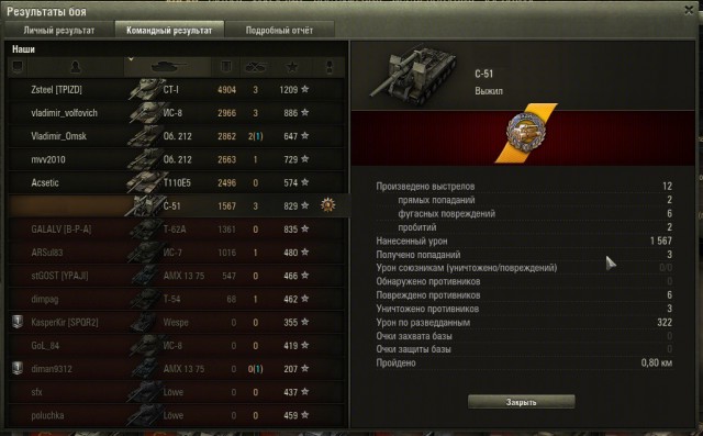Wargaming 13