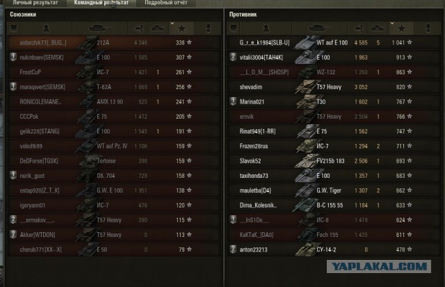 Wargaming 13