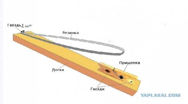 Как же было весело