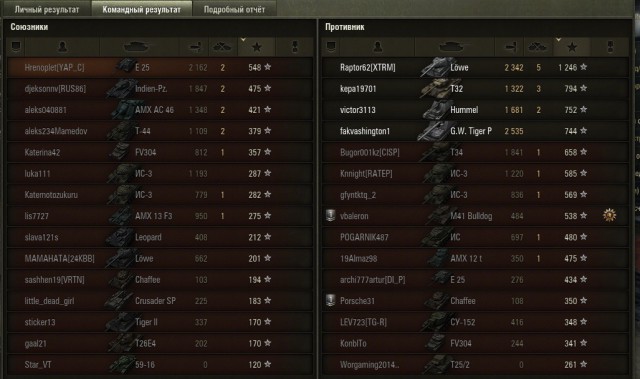 Wargaming 17
