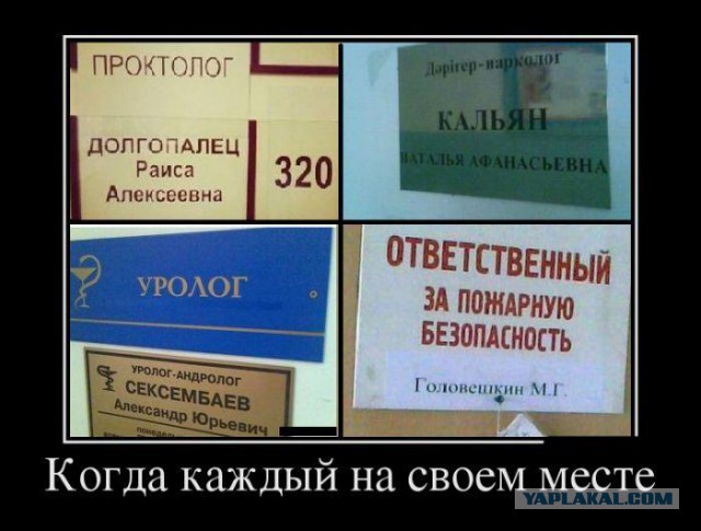 Интересные факты об именах