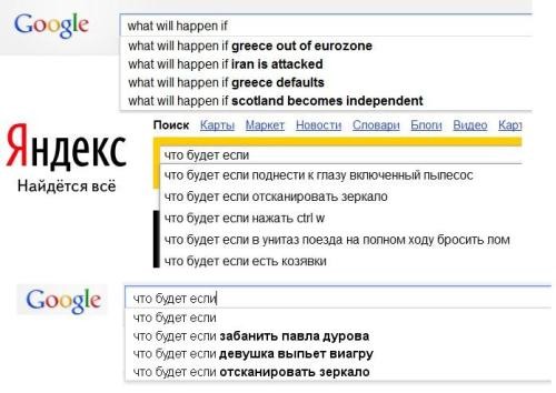 Что волнует людей за границей, и в России.