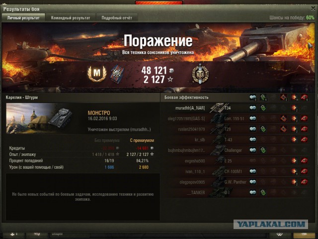 Wargaming 32