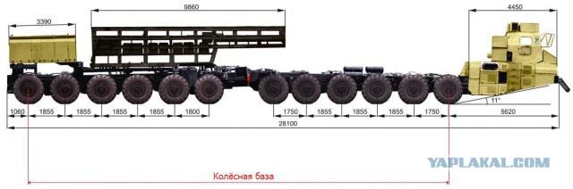 МАЗ 7907: гигант ядерного апокалипсиса