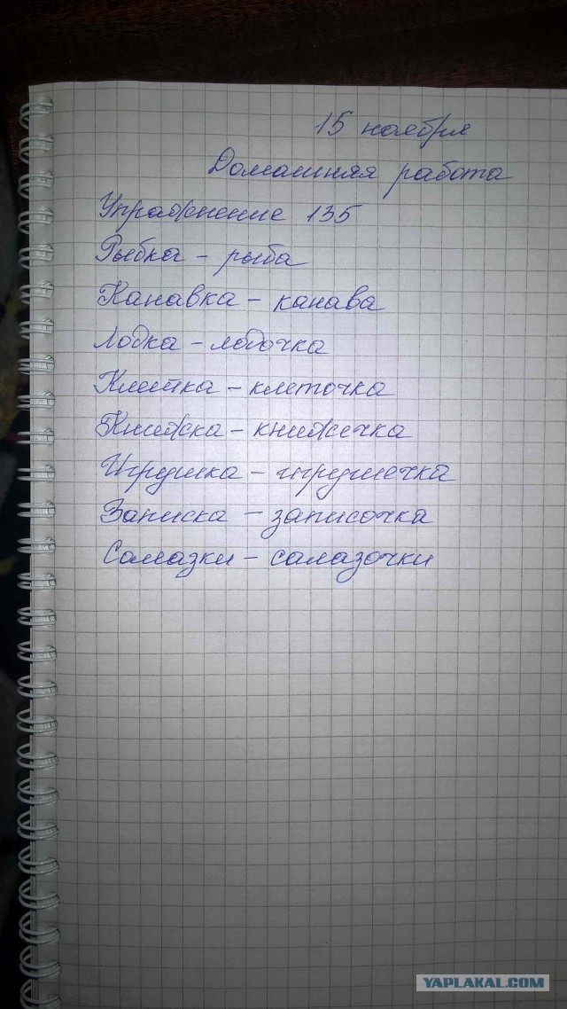 Снова об образовании. Угадайте класс.