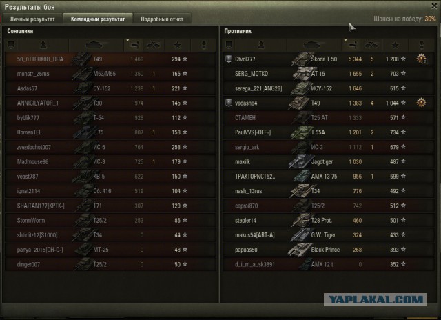 Wargaming 39