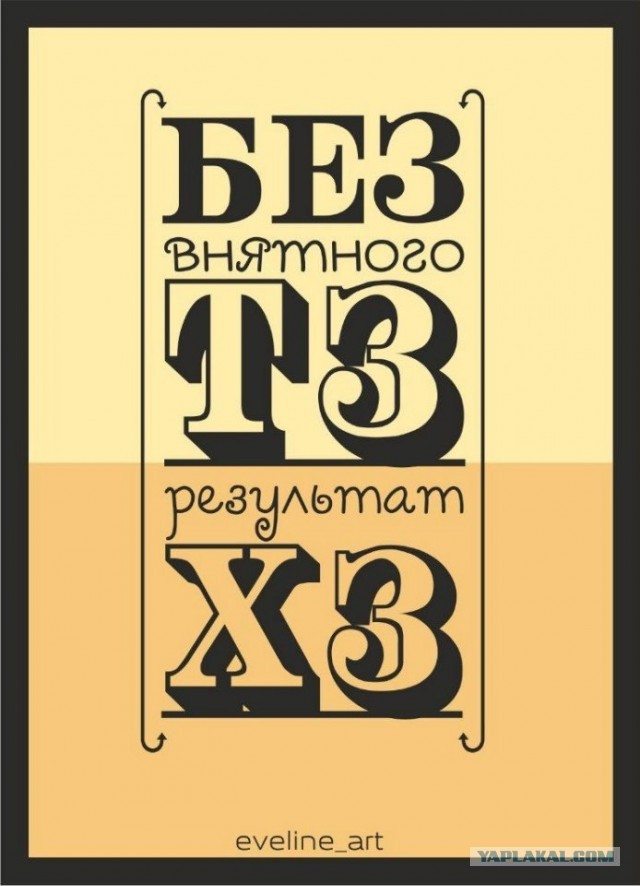 И снова про ТЗ (техзадание)