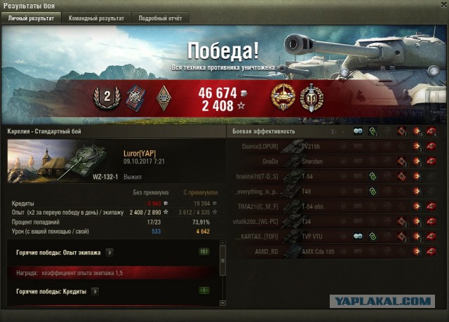 Wargaming 49
