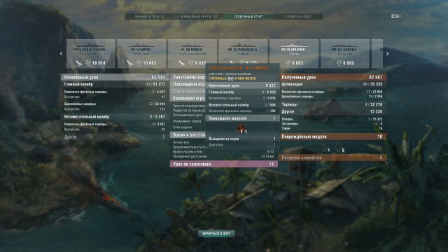 World of Warships - 4