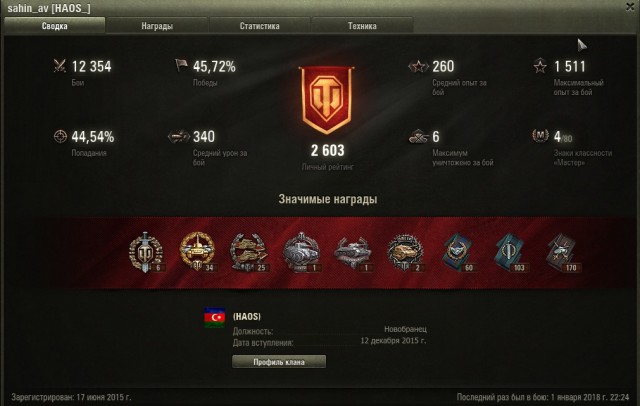 Wargaming 51