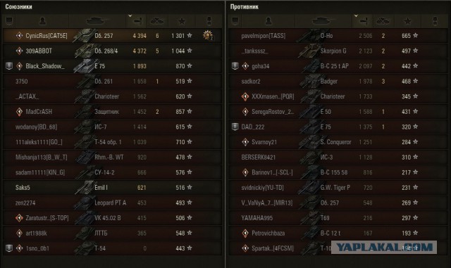 Wargaming 51