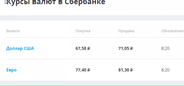 А он растёт