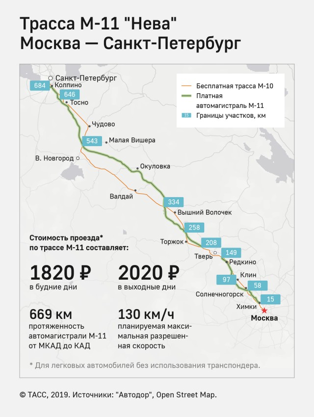 На участках новой платной трассы Москва-Петербург с момента открытия нет связи. Её обещают к 2020 году