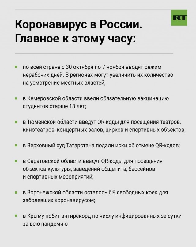 Пандемия. Коронавирус. Россия и мир. Последняя информация. Часть 25