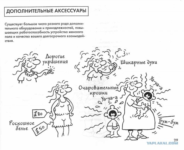Ваша Женщина (наглядное пособие)