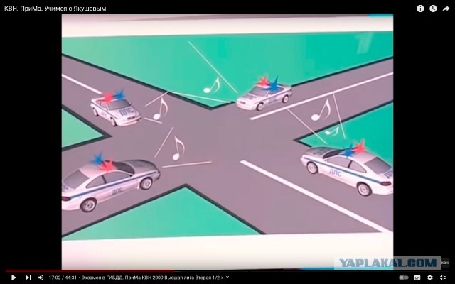 В какой очередности проедут автомобили?