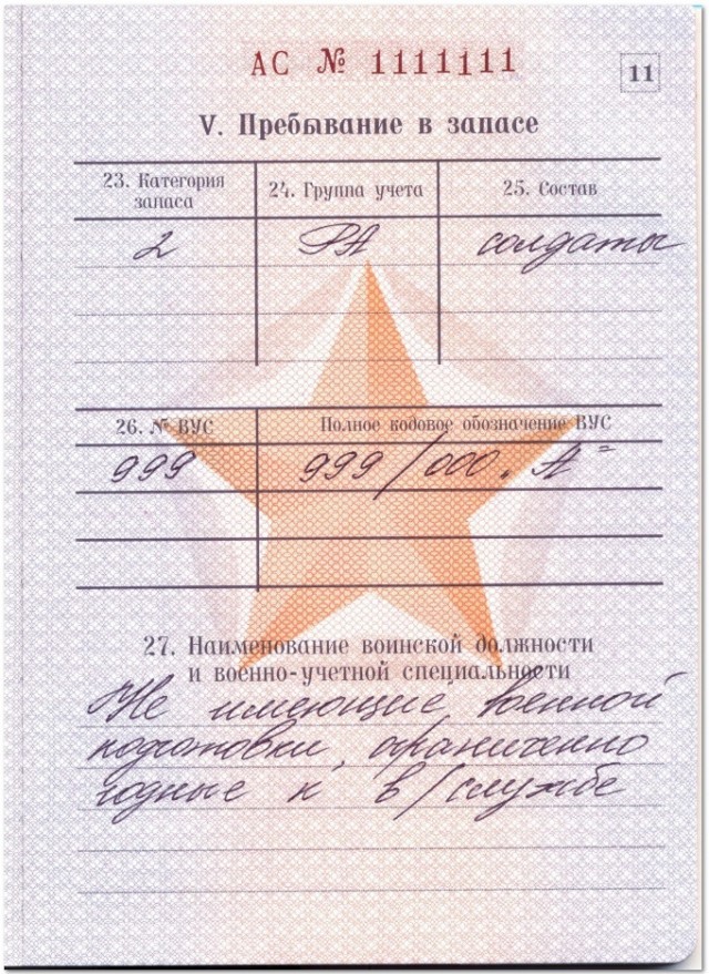 ВУС подлежащие призыву