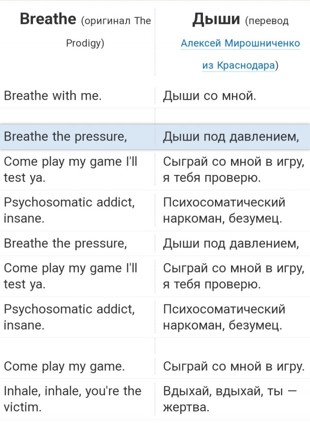 Дыши под давлением