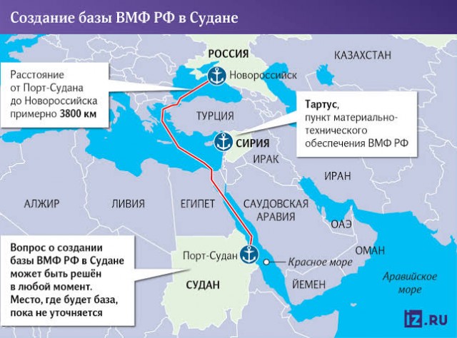 Россия отказалась от строительства военно-морской базы в Судане