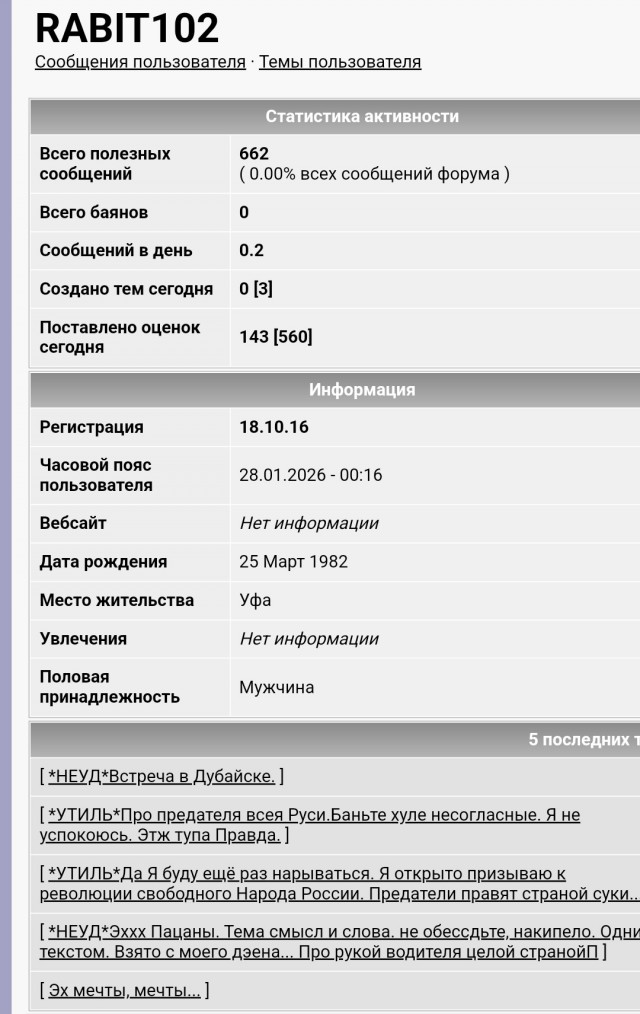 Я сегодня пёрнул раз