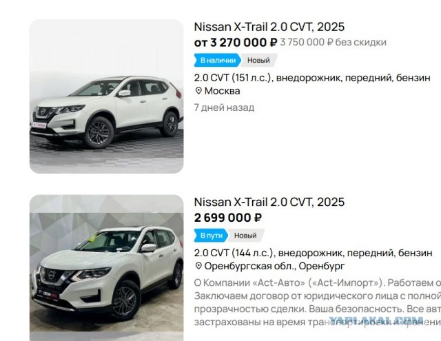 Китайский автопром "убил" США и ЕС авто индустрию