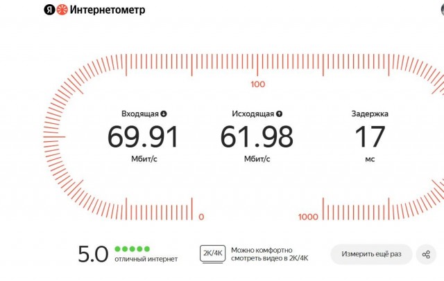 ТСП тоннель встроенный в приложение удаленного рабочего стола Ассистент
