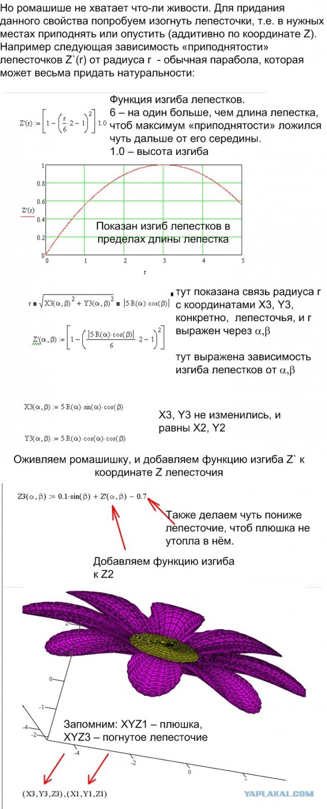 Сферическая ромашишка в вакууме.