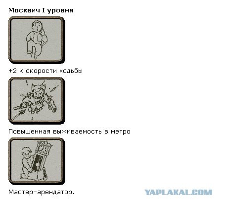 Москвич. Степени апгрейда.