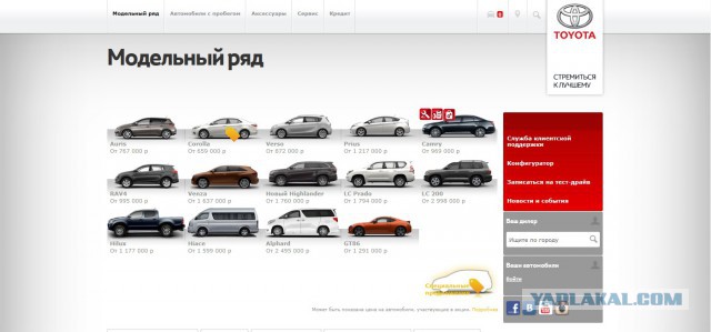 Некоторые автомобили американского рынка