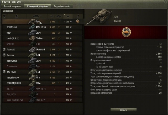 Wargaming 13