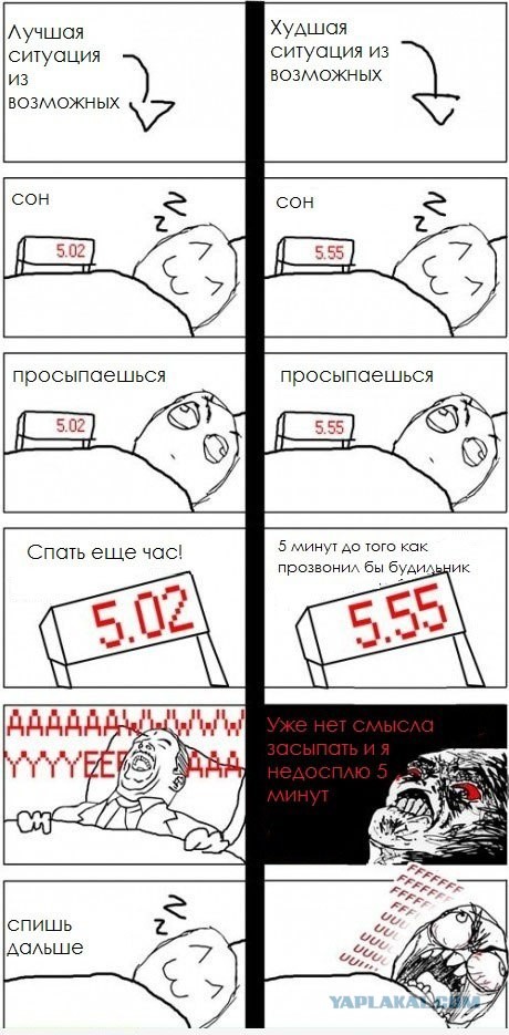 О пользе сна