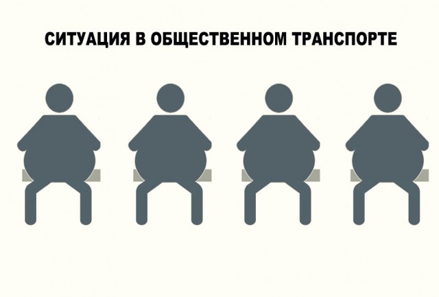 Ситуация в общественном транспорте