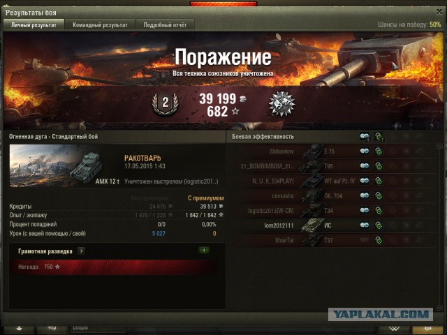 Wargaming 22