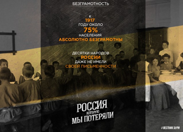 Россия, которую мы потеряли