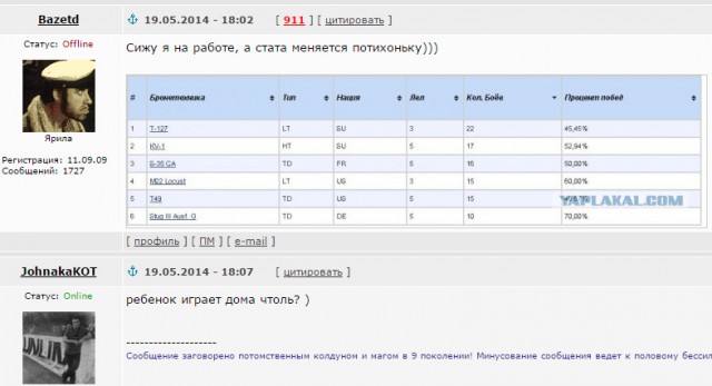 Wargaming 34