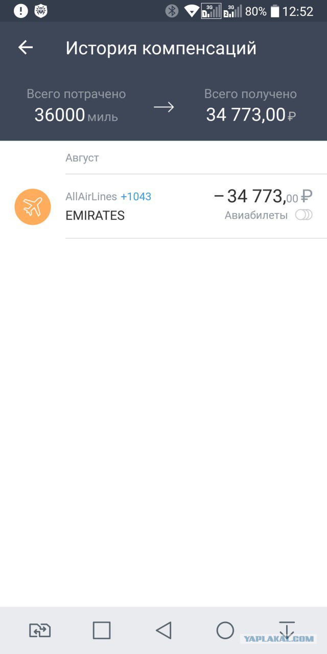 Тинькофф банк - ожидание и реальность