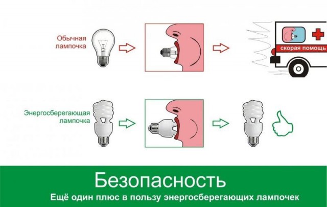Лампочка Дарвина