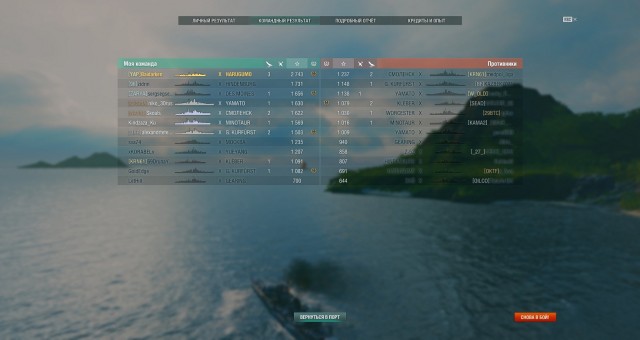 World of Warships - 7