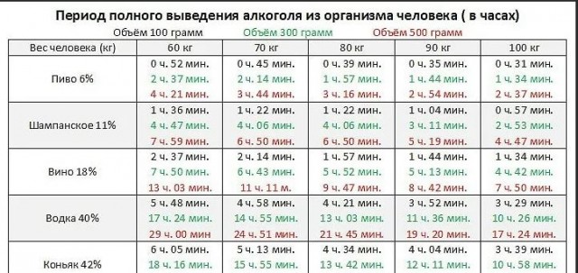 Мужчины научились жить одни. Женщин это сильно злит
