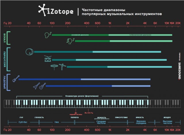 Они что, из платины и до сих пор живого дерева?
