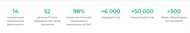 Тетюхин - Человек с большой буквы