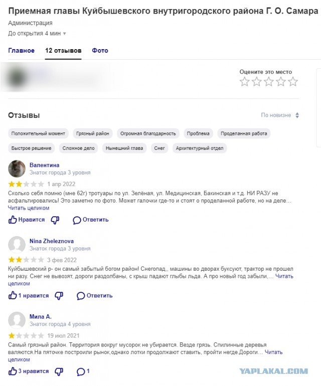 Самарские провокаторы
