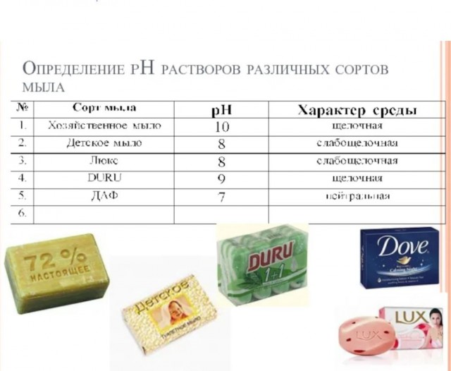Пандемия. Коронавирус и съехавшие крыши. Россия и мир. Часть 35