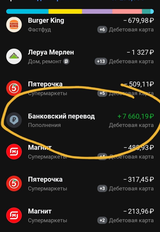 А вот и знаменитая комиссия Тинькова за входящий перевод в 200$