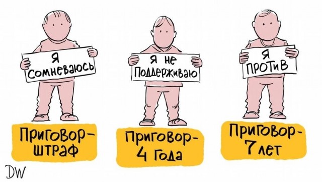 Добро пожаловать