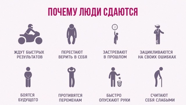 Когда опускаются руки