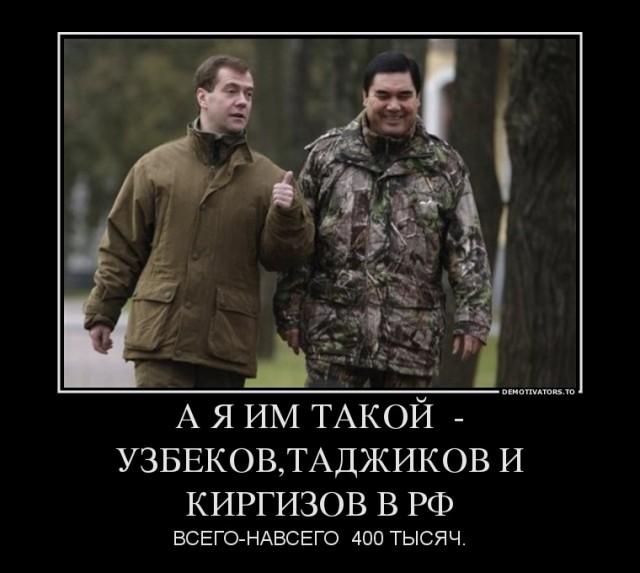 Всё о Туркменистане