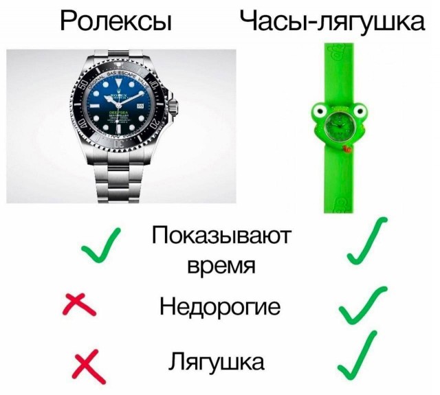 Бессистемно: картинки, лайфаки, баяны…